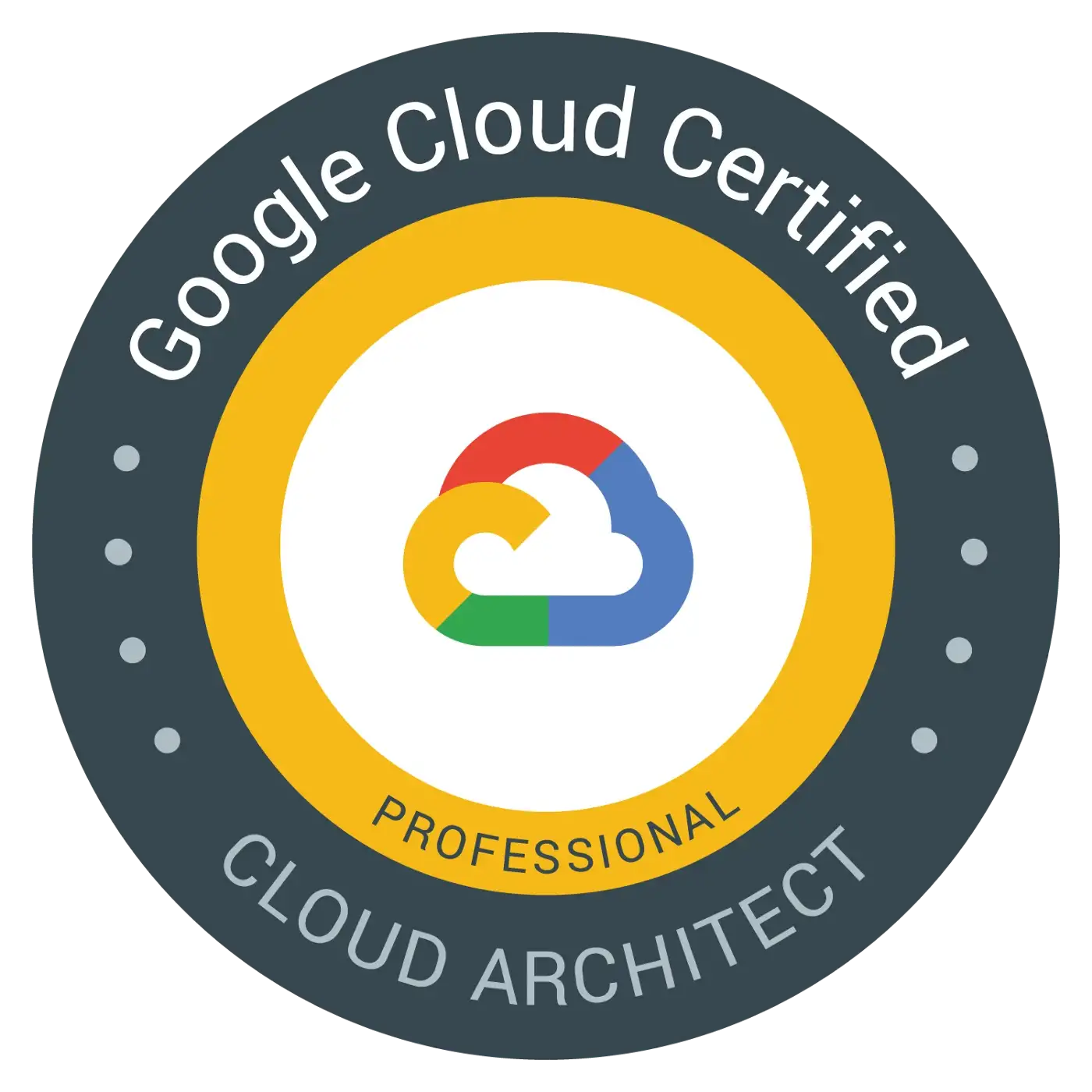 Google Cloud Architect Exam Cheat sheets